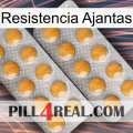 Ajantas Stamina levitra2